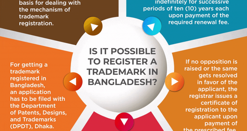 Is it possible to register in the country: the opinion of a lawyer