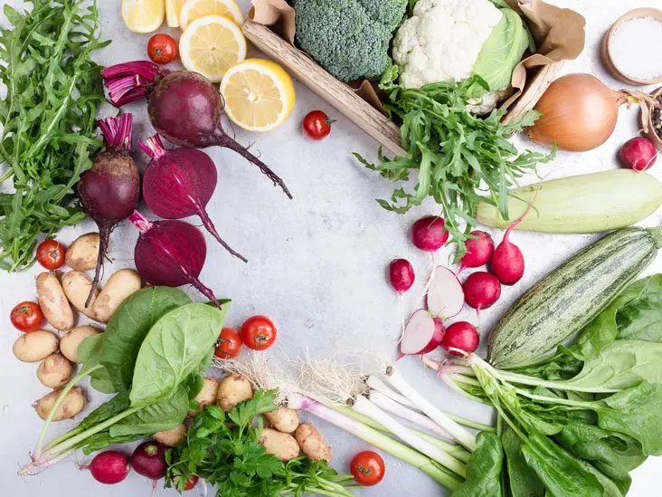 Is modern food too acidic?