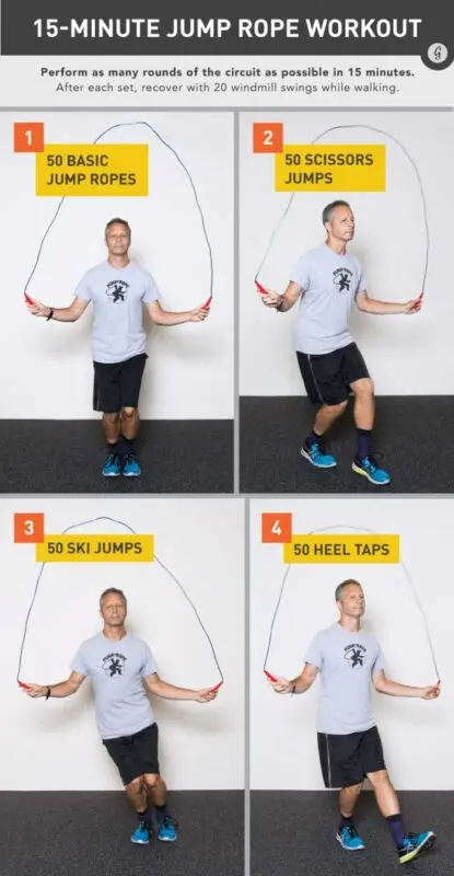 Jumping rope: a set of exercises for a week