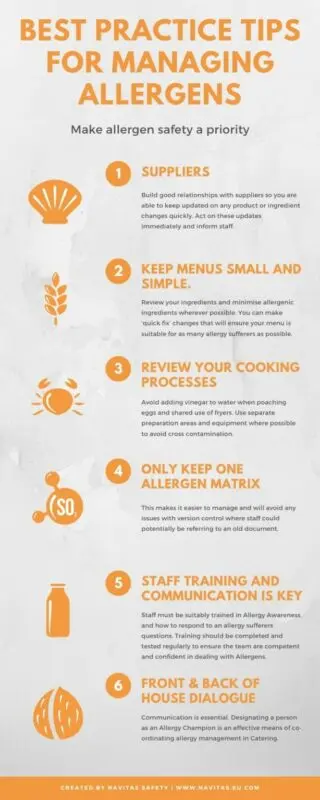 Keys to correctly apply the Allergens Law