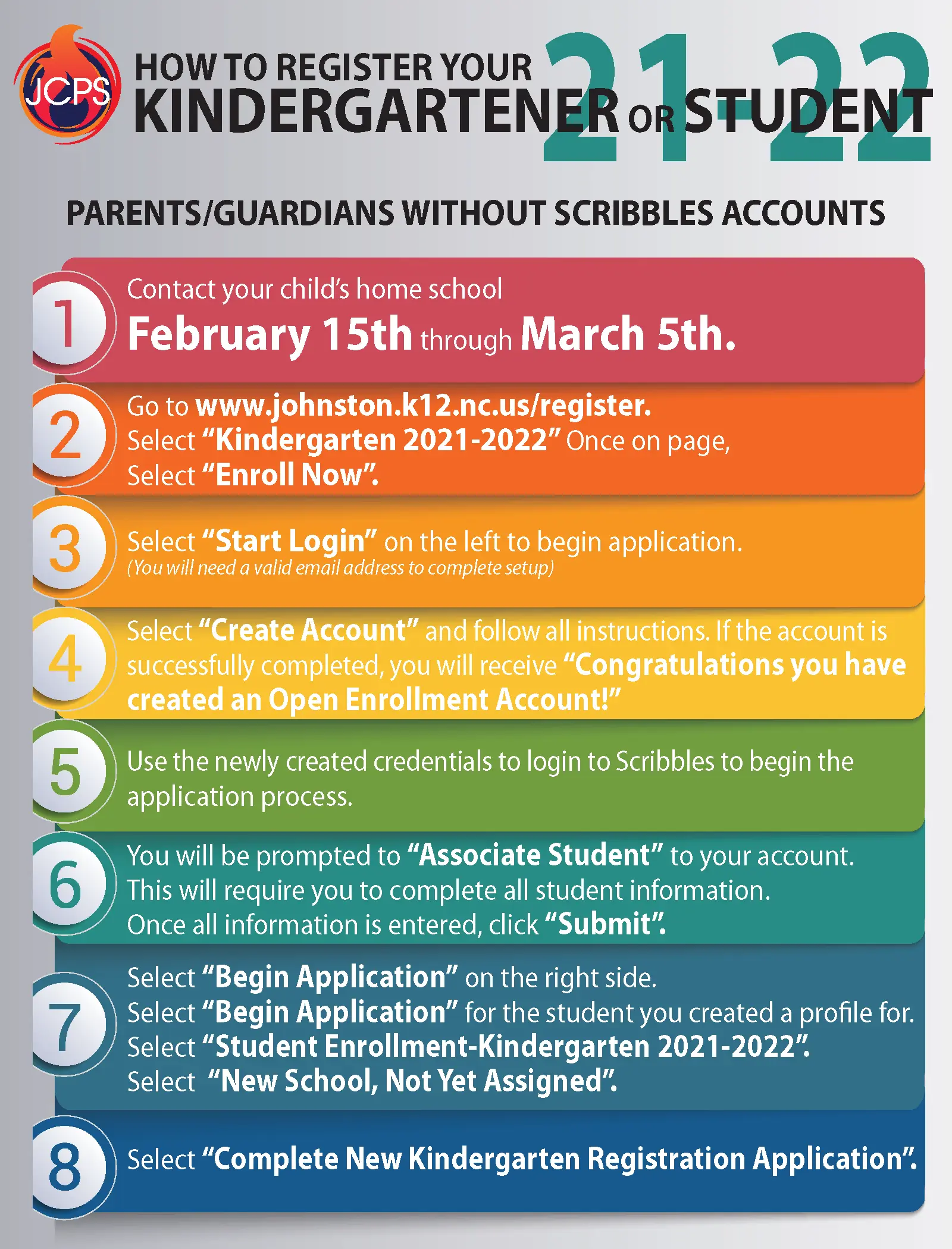 Kindergarten registration: instructions for use