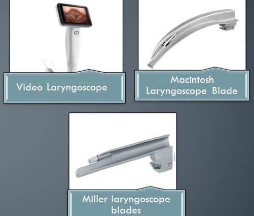 Laryngoscope: what is this medical instrument used for?