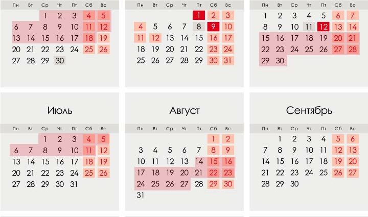 Карыз: Тамактануу календары