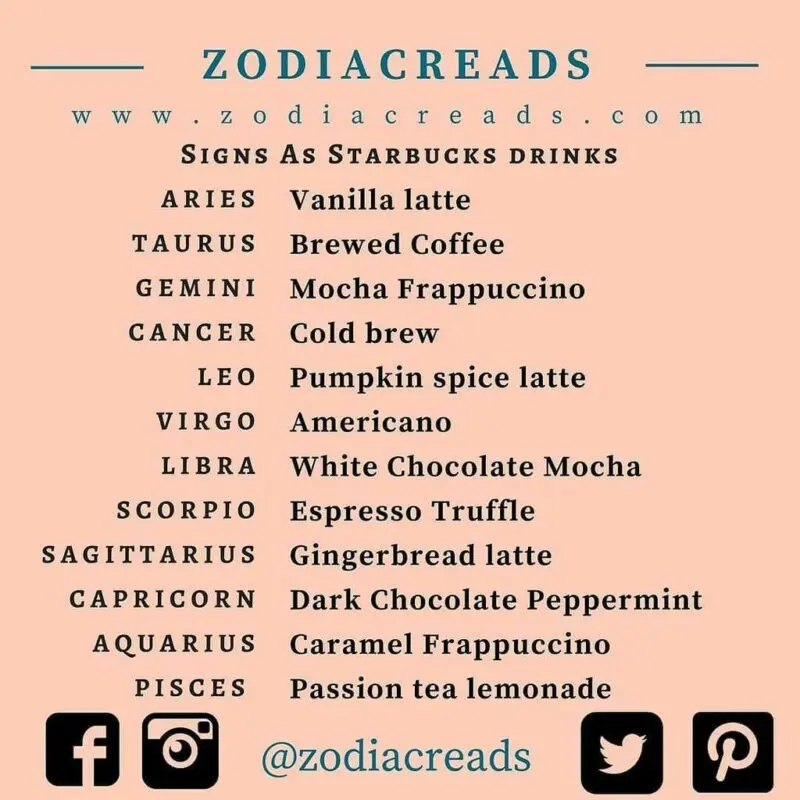 Leo &#8211; mocha, Virgo &#8211; lemonade: what kind of drink are you according to your zodiac sign