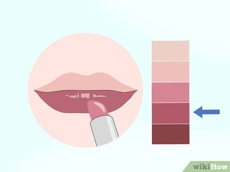 Lipstick color palette: which one to choose?