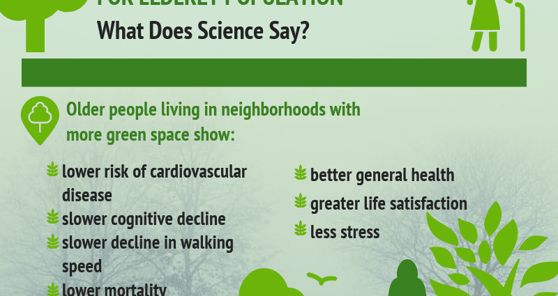 العيش بالقرب من مساحة خضراء: مفيد للصحة وطول العمر