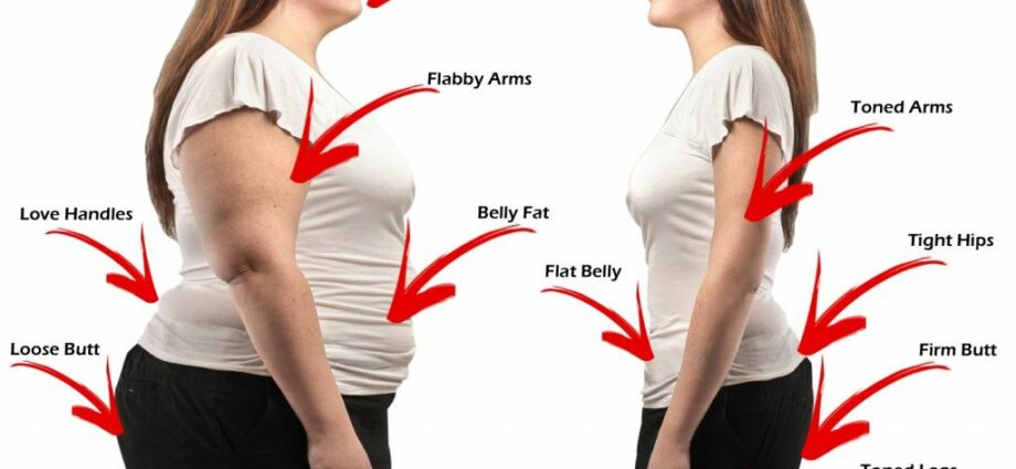 Lose weight What to do to lose fat in the abdominal area