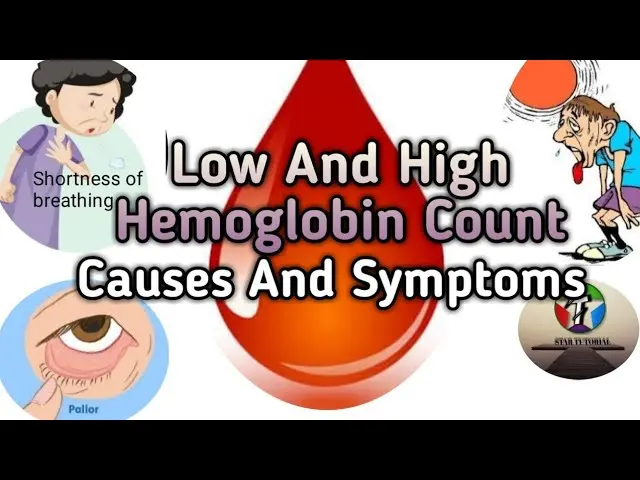 Low and high hemoglobin: causes, symptoms, how to normalize