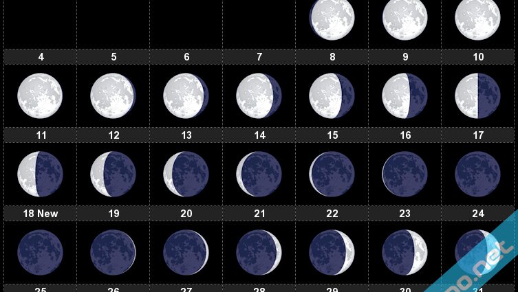 calendario lunar para decembro de 2017