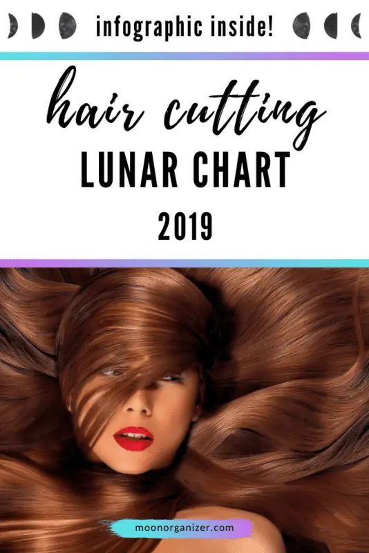 Lunar calendar of haircuts for March 2017