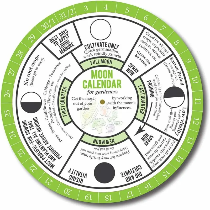 Lunar sowing calendar