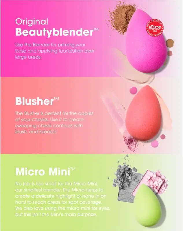 Make-up sponge: how to choose it and use it?