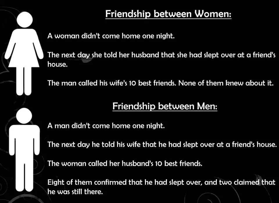 Man-woman friendship