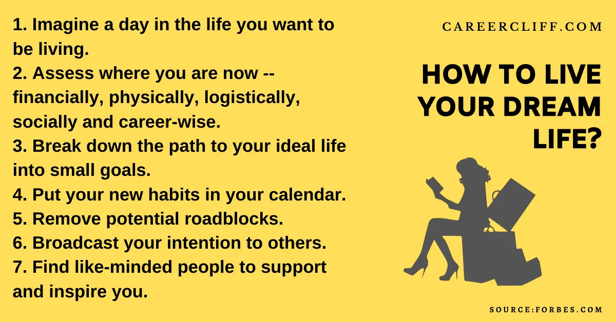 Manage your dream: how to make life easier and more enjoyable