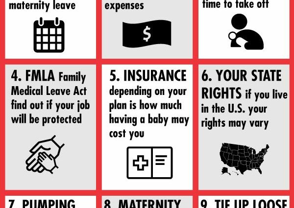 Maternity leave: when to go on maternity leave. Video