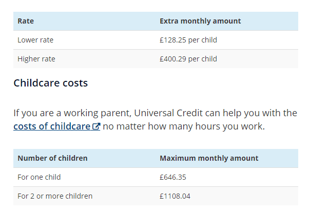 حداکثر کمک هزینه مراقبت از کودک: مبلغ ، پرداخت ماهانه ، به چه کسی