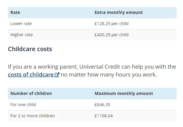 Maximum childcare allowance: amount, monthly payment, to whom