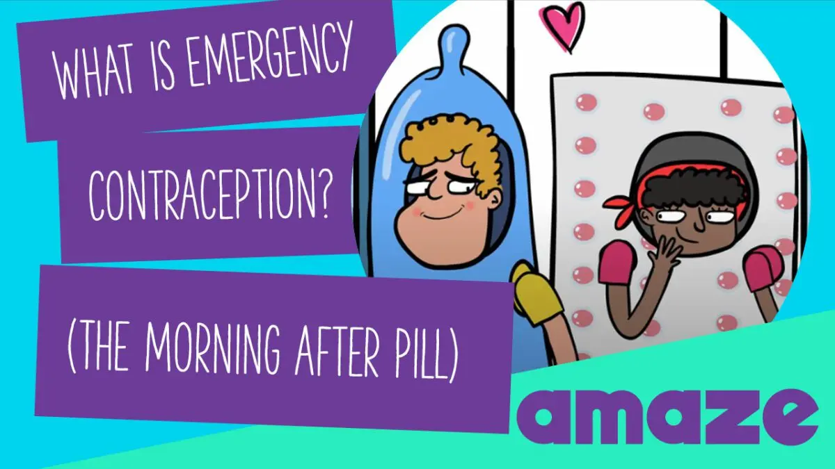 Means and methods of emergency contraception. Video