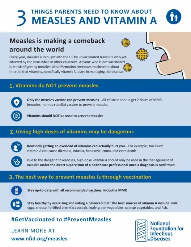 Measles, treatment, symptoms, vaccination