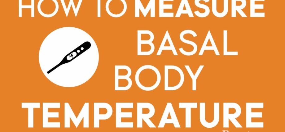 Measurement of basal temperature. Video