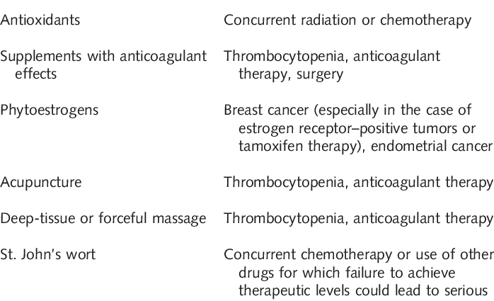 Medical treatments and complementary approaches for endometrial cancer (body of the uterus)