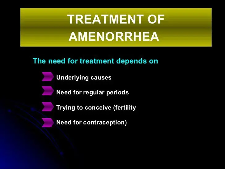 Medical treatments for amenorrhea