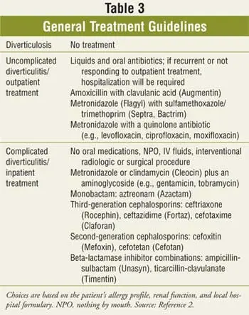 Medical treatments for diverticulitis