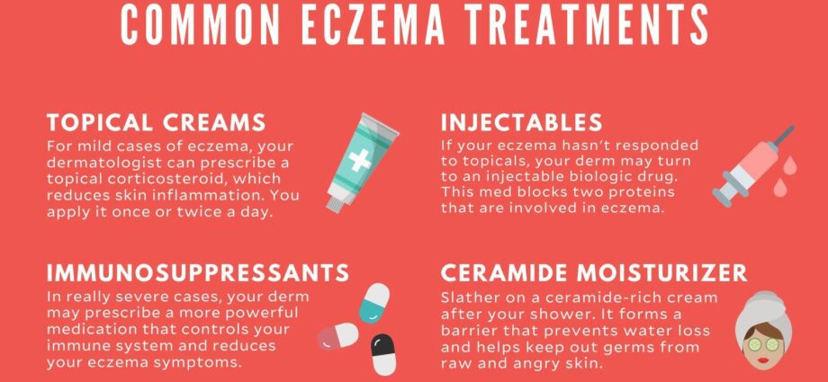 Medical treatments for eczema