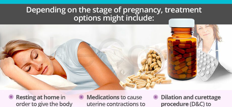 Medicinae treatments in abortu