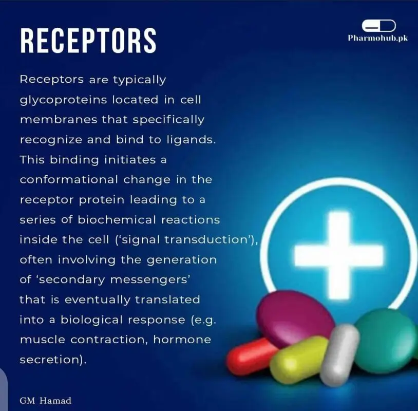 Medicines to order in pharmacies, receptor departments