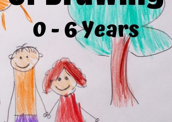 Memo for parents: what a child should be able to do, know, draw at 3 years old