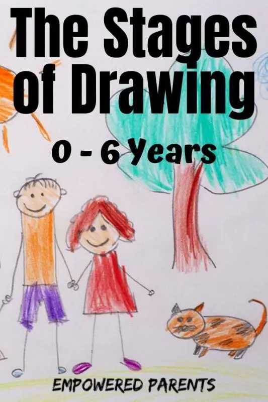 Memo for parents: what a child should be able to do, know, draw at 3 years old