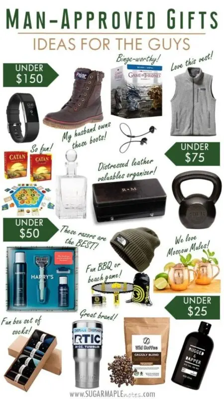 Men&#8217;s gifts
