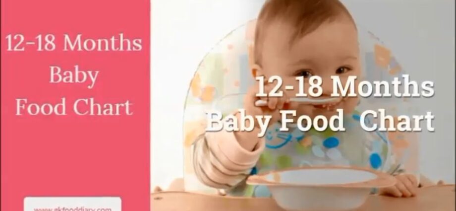 Menu for a child under 1 year old by months: approximate, with artificial feeding