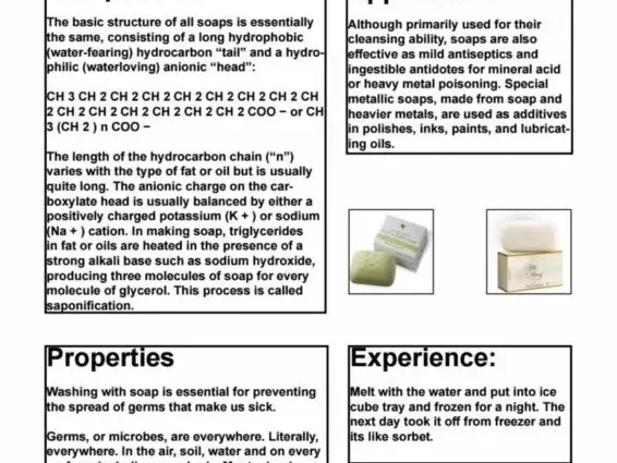 Metal soap, is metal soap harmful