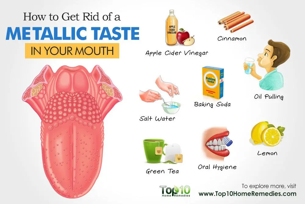 Metallic taste in the mouth during pregnancy: causes, remedies