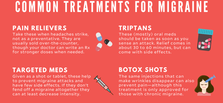 Migraine: what is it: symptoms, treatment, prevention