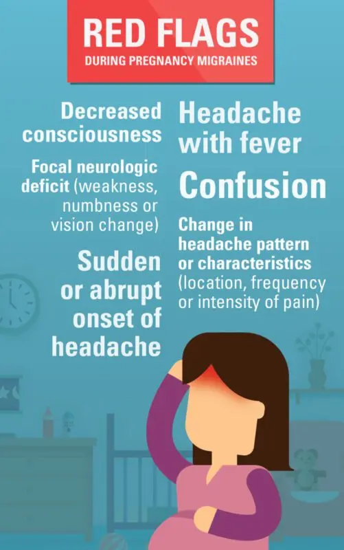 Migraines during pregnancy, migraines during pregnancy, migraine medicine