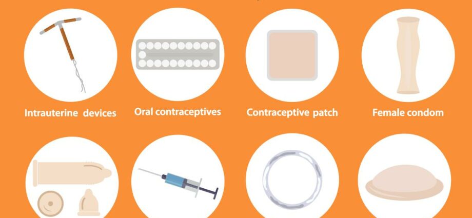 Modern methods of contraception