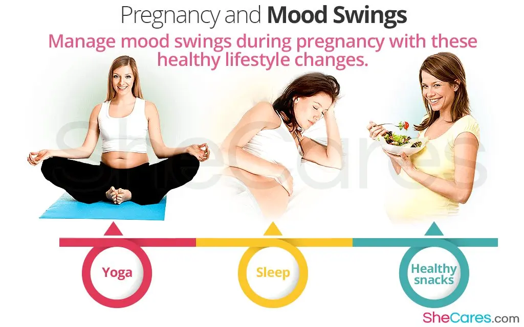 Mood swings and pregnancy: how to manage your mood?