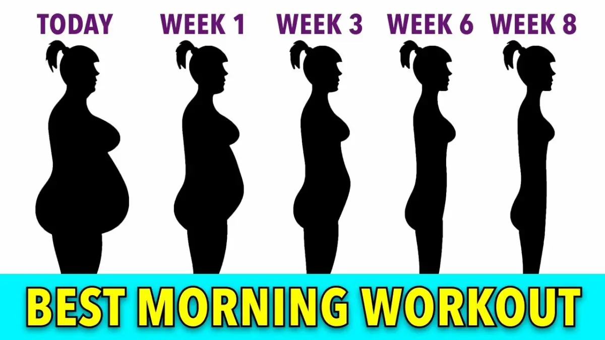 Morning exercises for weight loss. Exercise videos