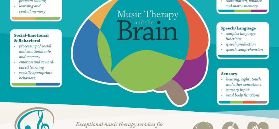 Music therapy: how to activate memory through music