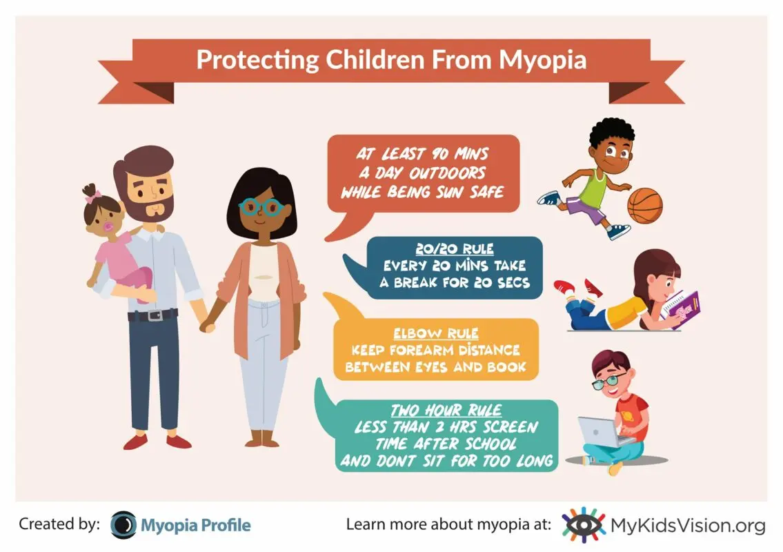 Myopia in children: how to prevent?