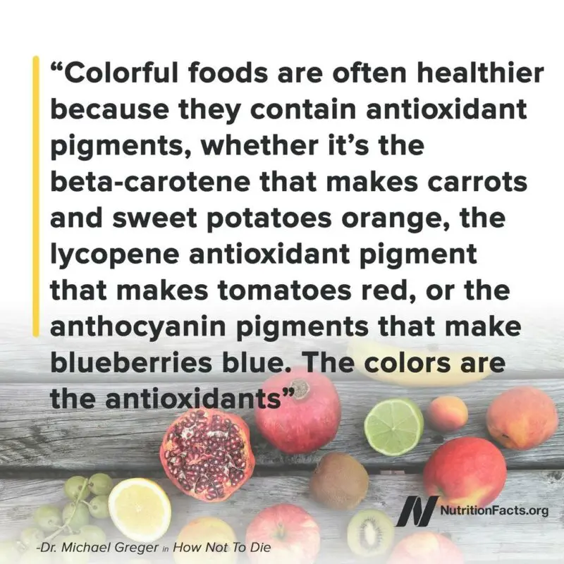 Natural antioxidants in foods. Video