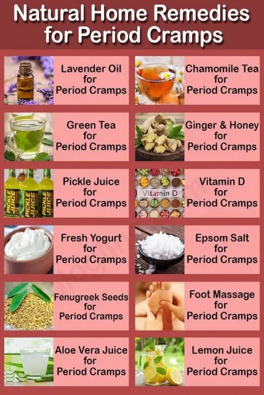 Natural solutions for painful periods