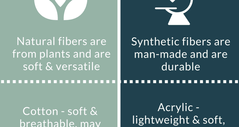 Natural viscose: is it synthetic or natural fabric