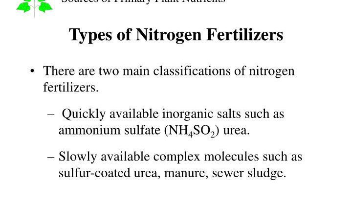 Nitrogen fertilizers: types