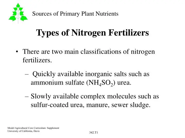 Nitrogen fertilizers: types