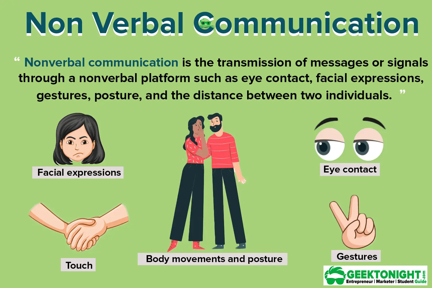 non-verbal-communication-healthy-food-near-me