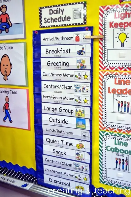 Nursery groups in kindergarten: design, classes, daily routine